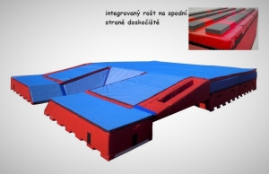 Doskočiště ELITE pro skok o tyči 8 x 6 x 0,8 m s integrovaným roštem