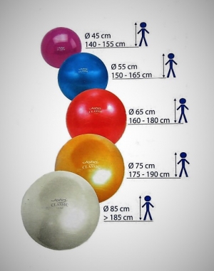 Gymnastický míč 45 cm gymball